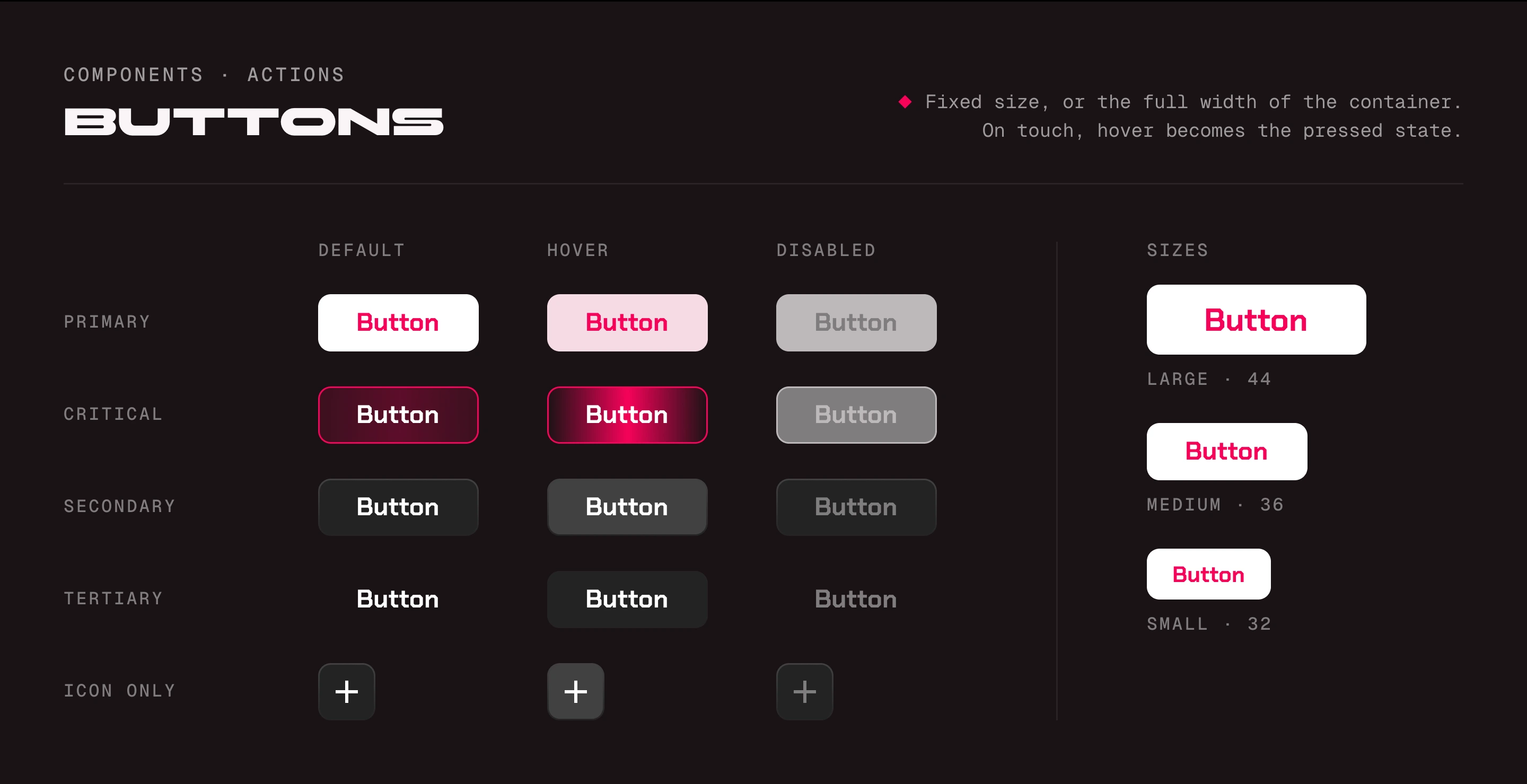 Buttons: primary, critical, secondary, tertiary, and icon-only buttons in default, hover, and disabled states, and the primary button at 44, 36, and 32px tall. The note: fixed size or full width, and on touch the hover state becomes the pressed state.
